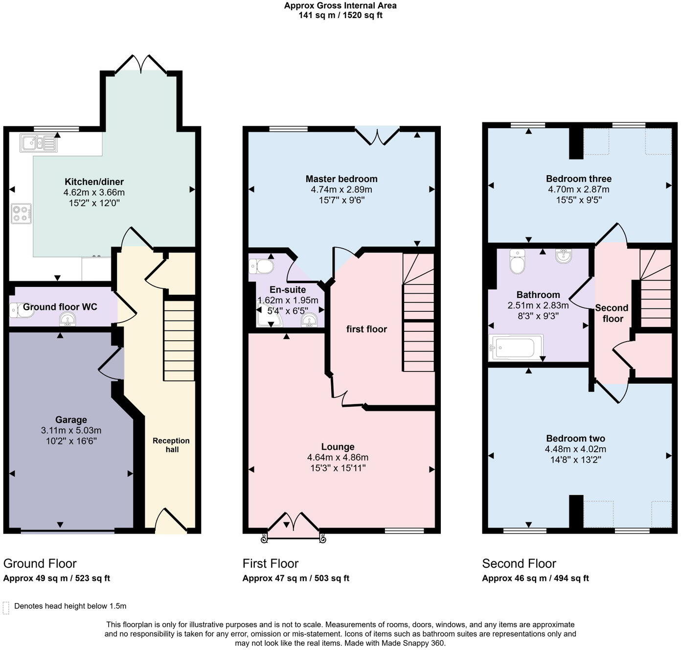 7 Castlefields, Rhuddlan LL18 5RJ floorplan