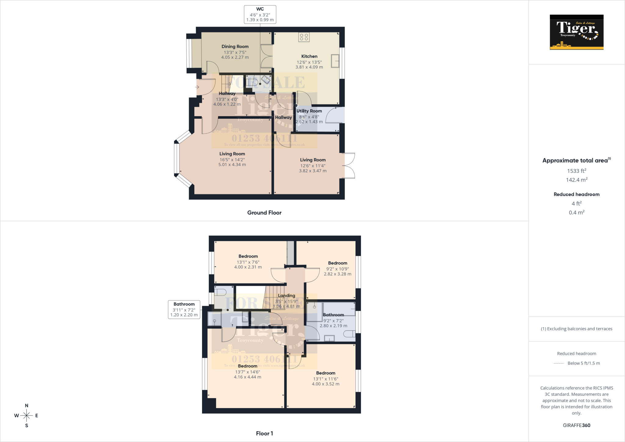 Prestbury Avenue, Blackpool floorplan