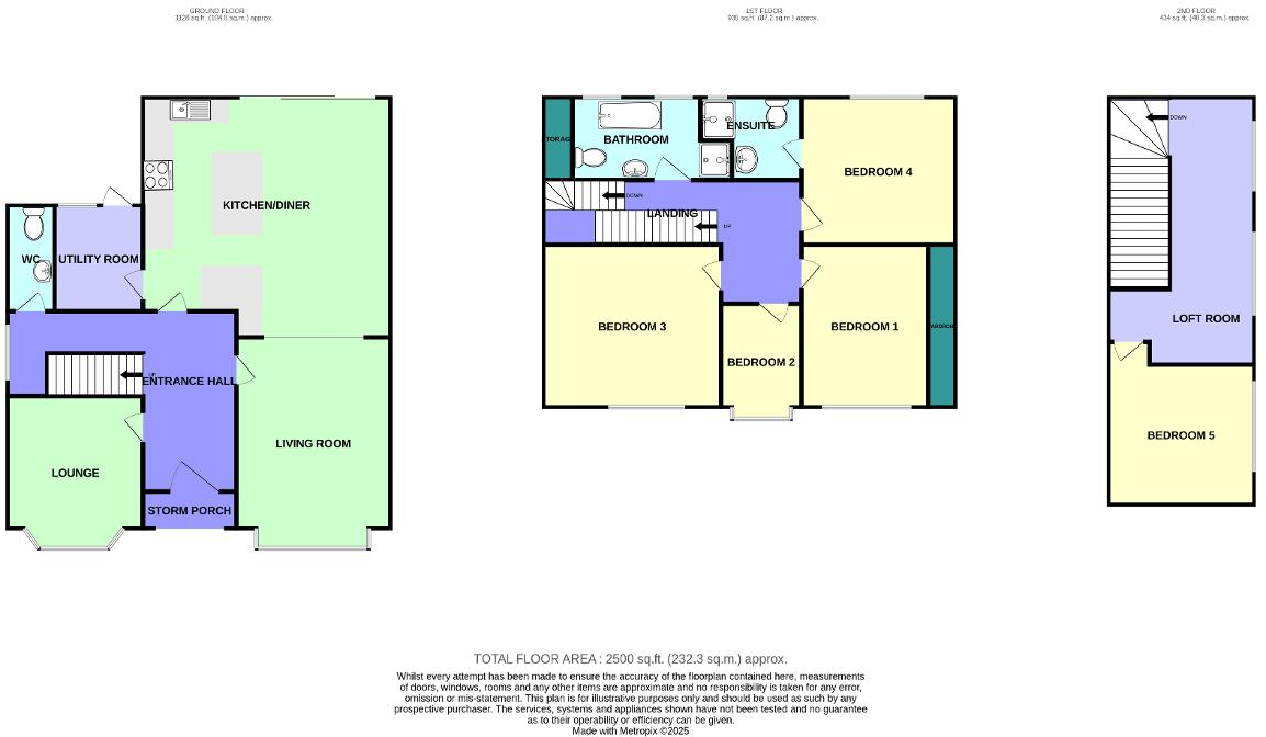 Aughton Road, Birkdale, Southport, Merseyside, PR8 2AG floorplan