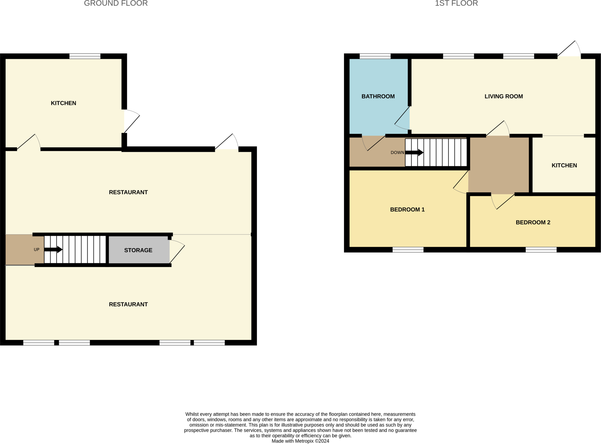 Kimberworth Road, Rotherham floorplan