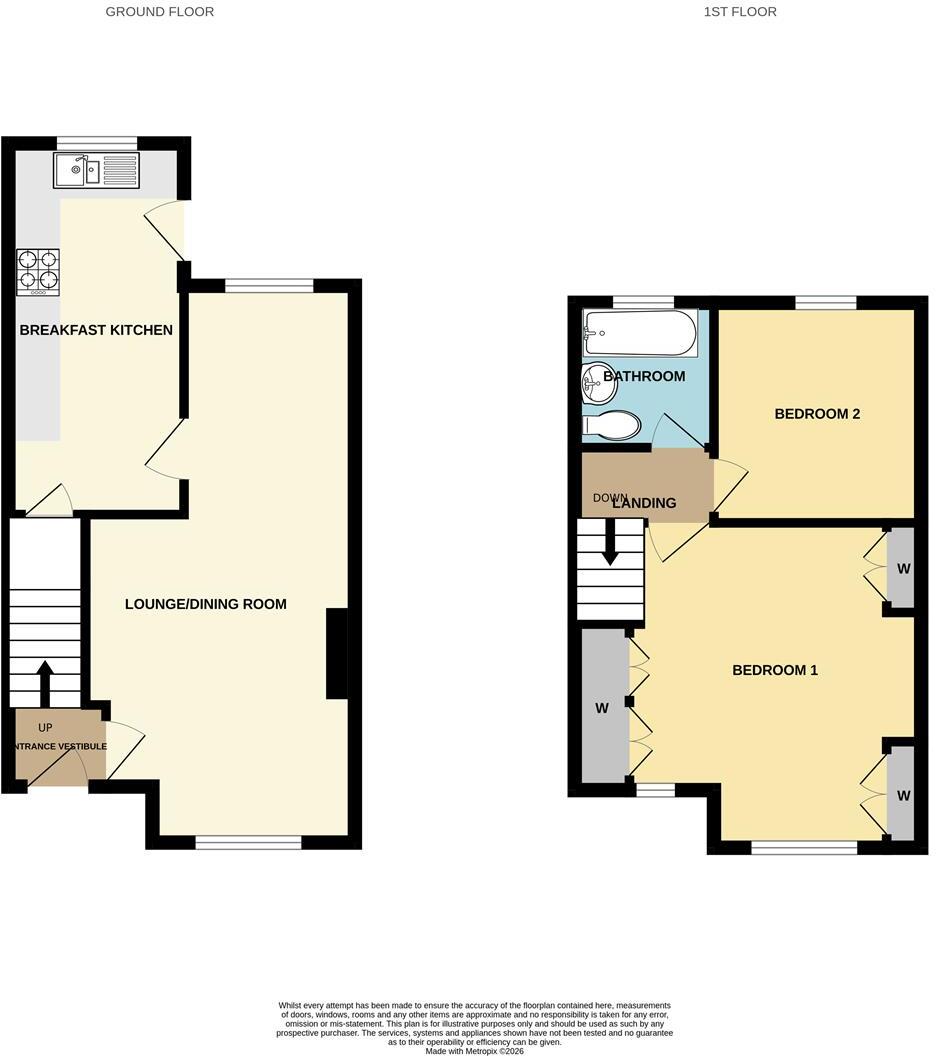Brockenhurst Avenue, Cottingham floorplan