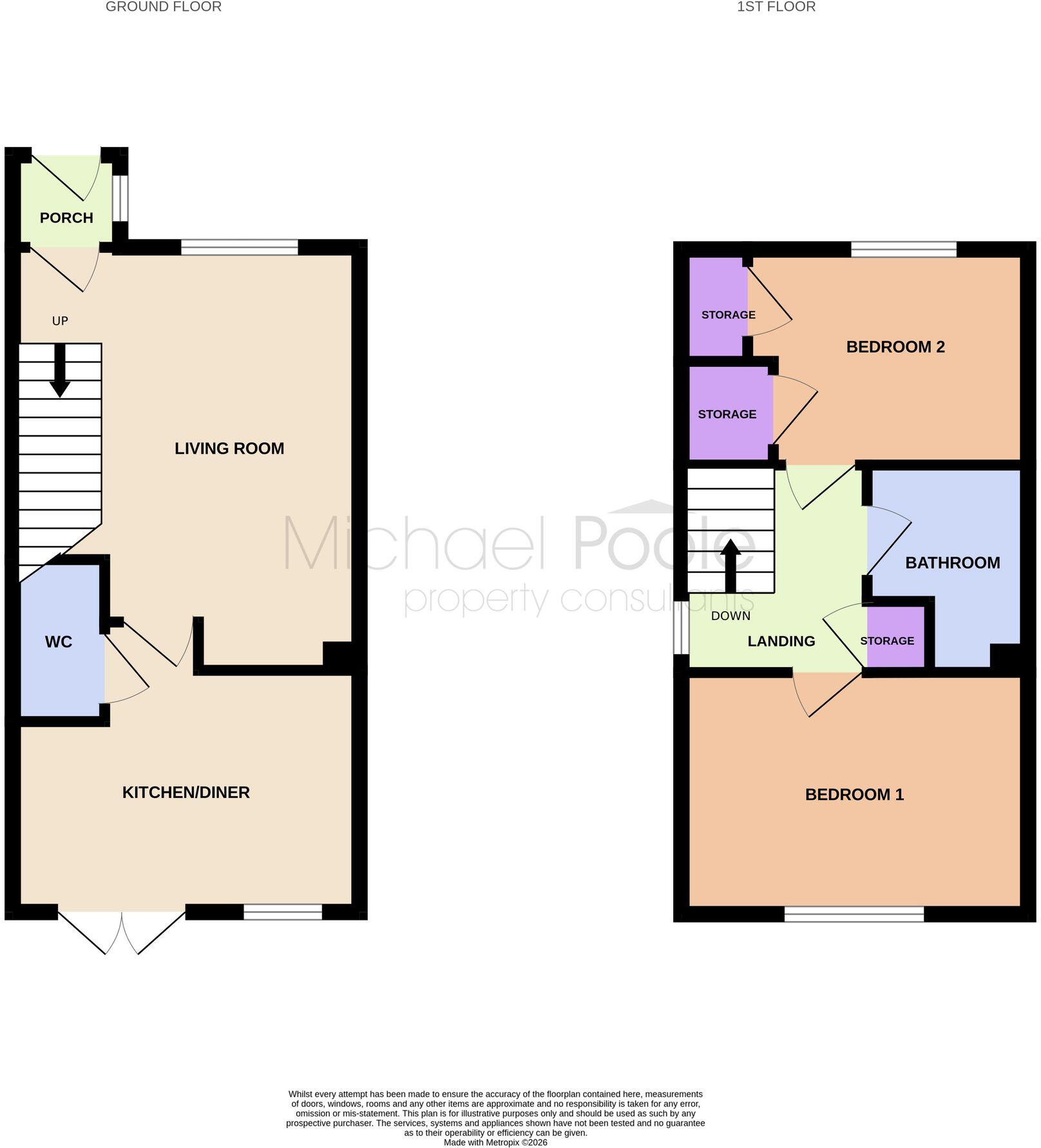 Low Farm Drive, Redcar, TS10 floorplan