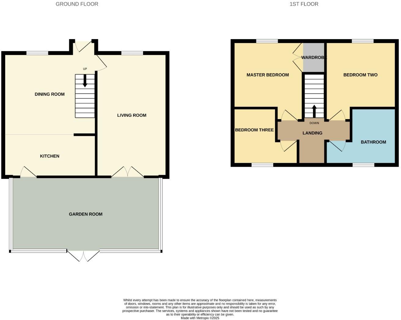 North Cottages, School Aycliffe, Newton Aycliffe floorplan