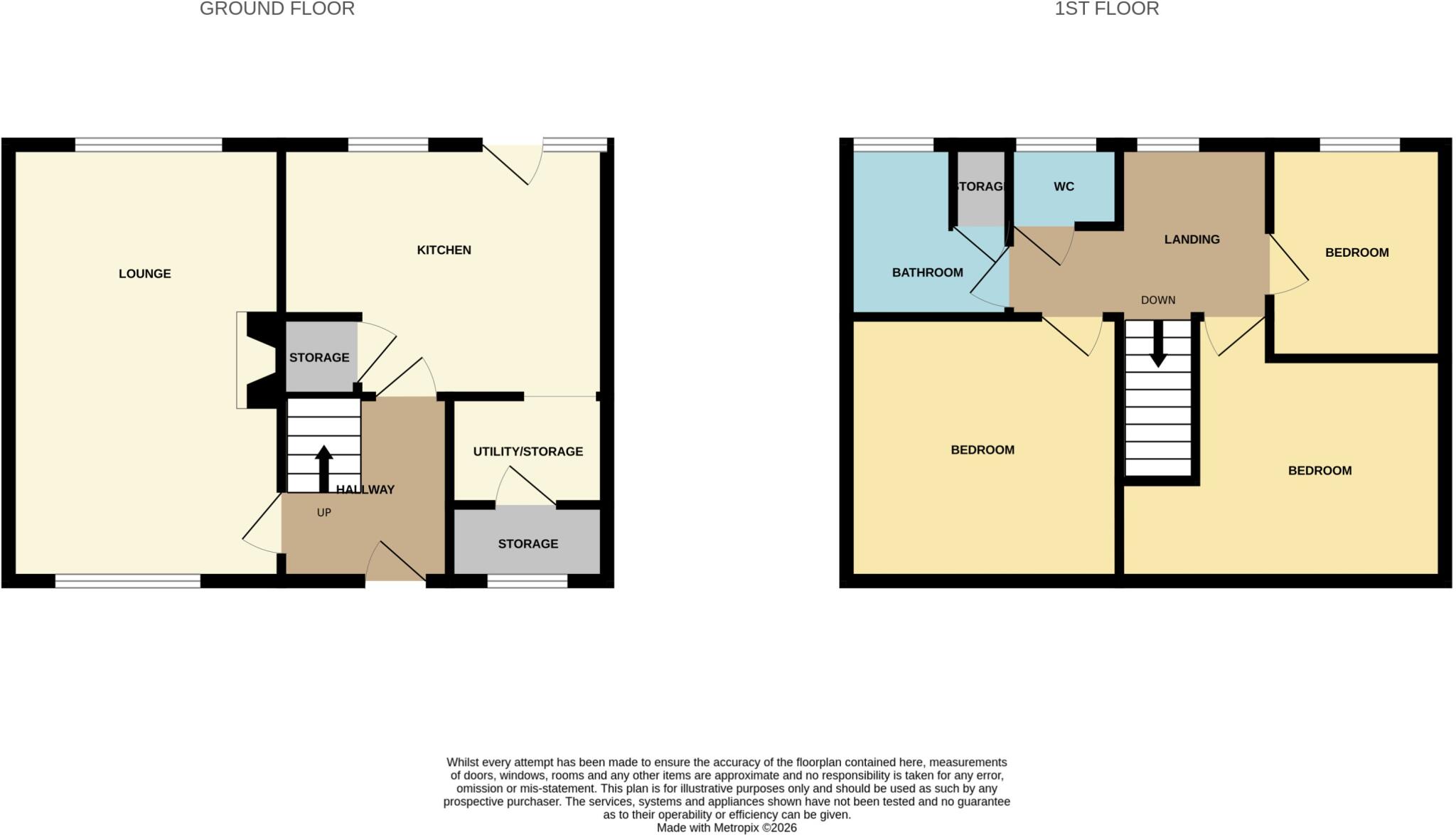 Whitbeck Road, Slatyford, Newcastle upon Tyne, NE5 floorplan
