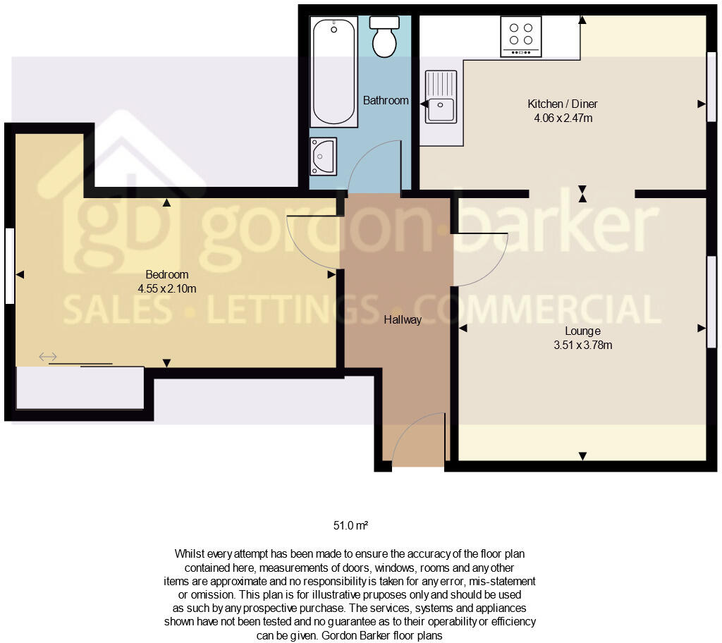 Dudsbury Manor House, Dudsbury Road, West Parley, Dorset floorplan