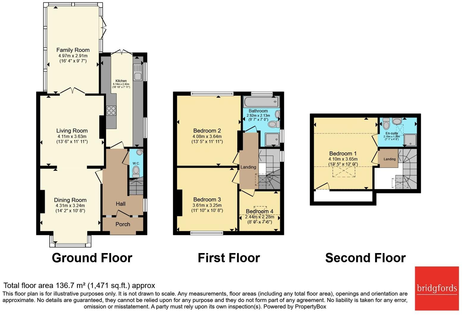 Connaught Avenue, Manchester, Greater Manchester, M19 floorplan