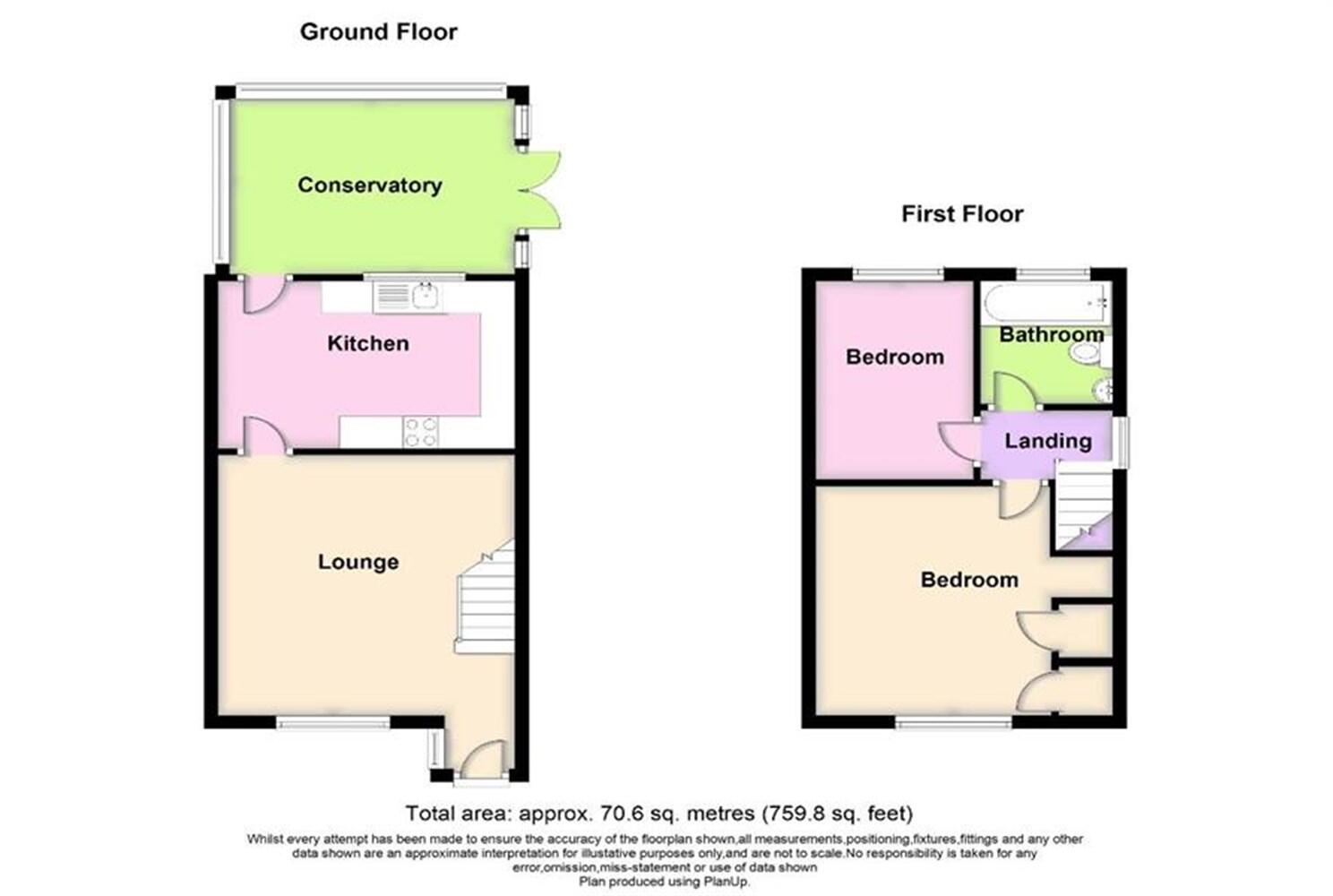 Mansfield Close, Birchwood, WA3  6RN floorplan