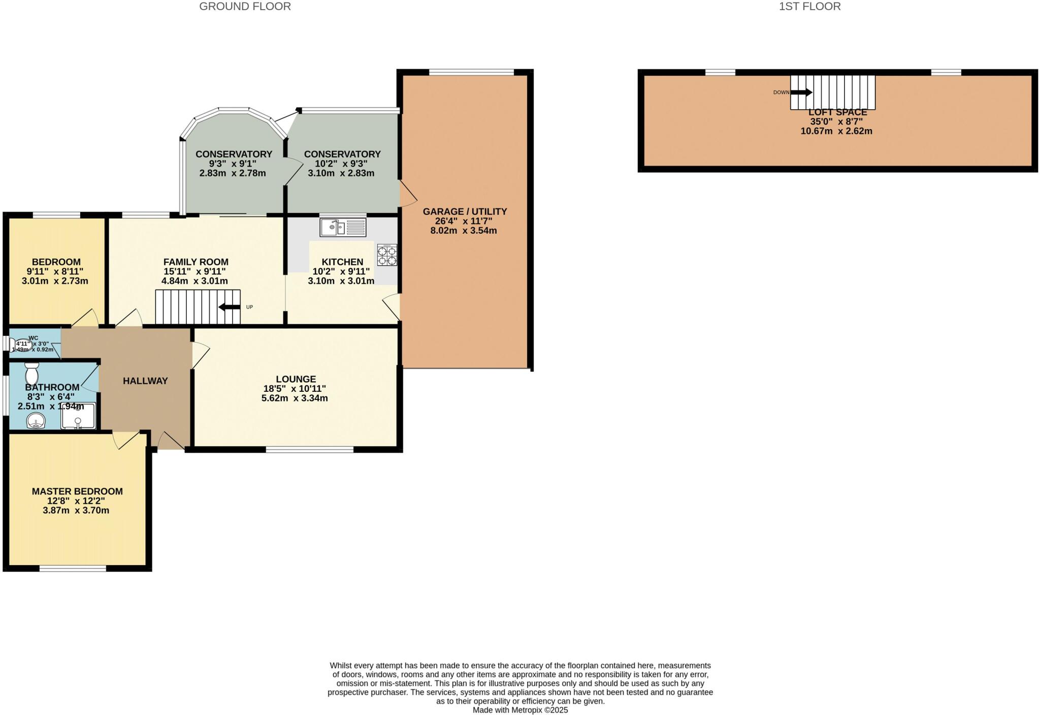 Fair Isle Rise, Immingham floorplan