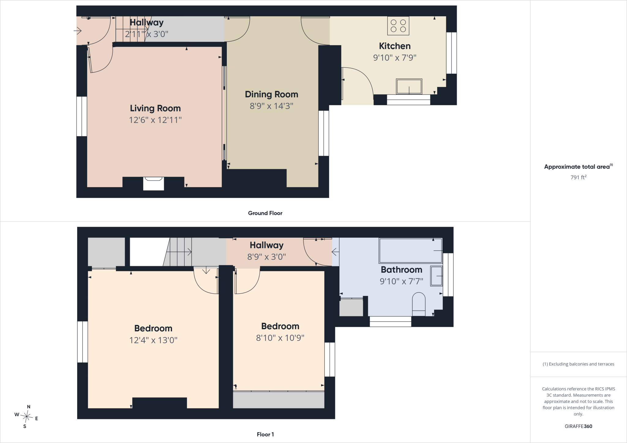 Arnold Street, West Auckland, County Durham floorplan