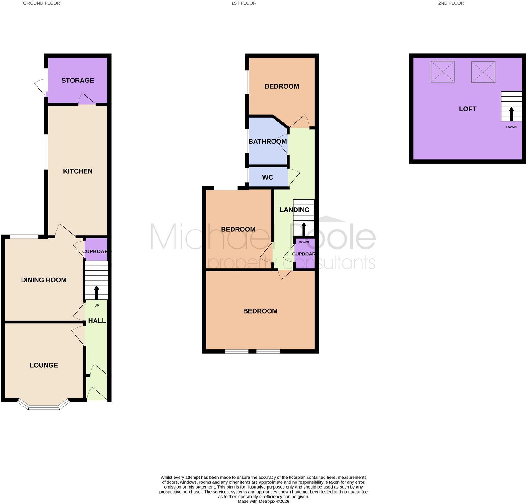 Arundel Street, Redcar, TS10 floorplan