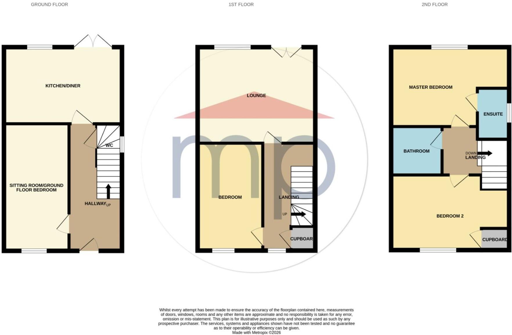 Cherryfield Drive, Middlesbrough, TS5 floorplan