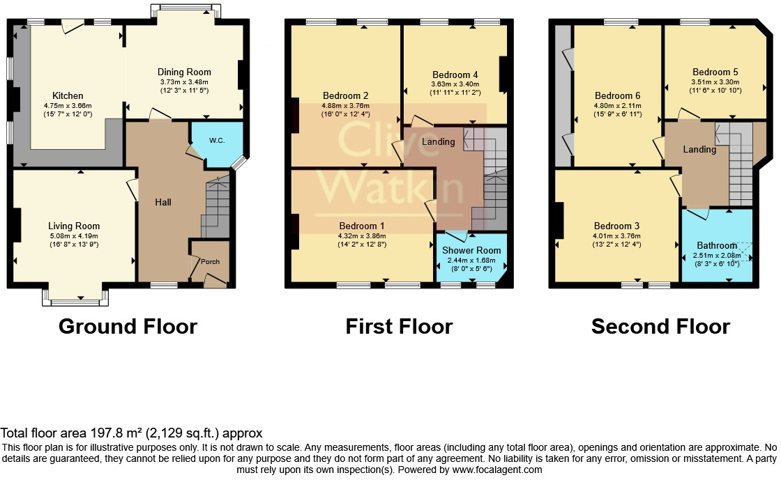Westbourne Grove, West Kirby, Wirral, Merseyside, CH48 floorplan