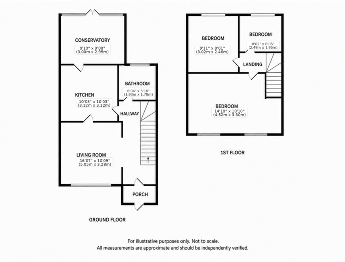 Frinton Road, Collier Row, RM5 floorplan