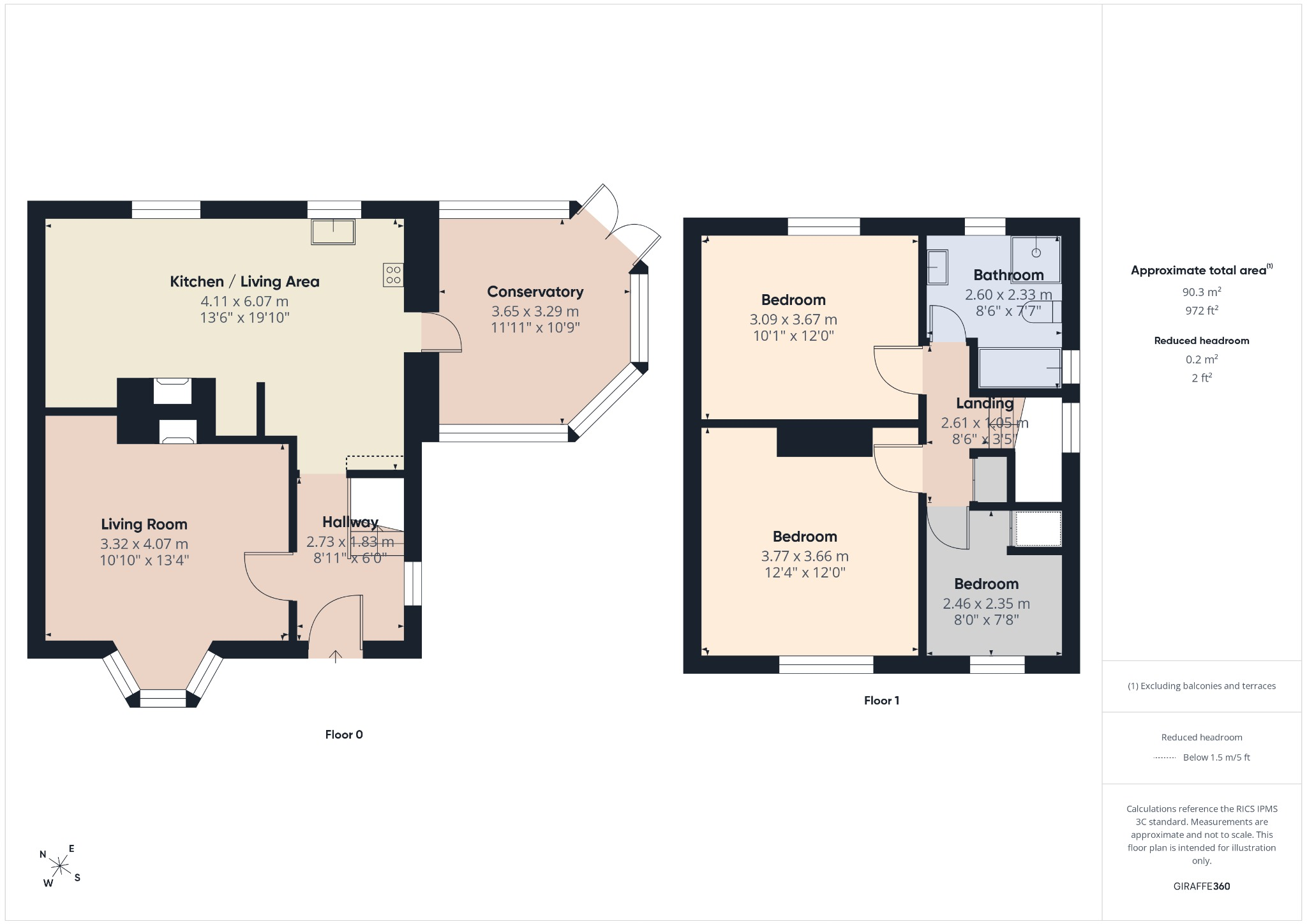 North Street, Shotton, Deeside, Flintshire, CH5 1JT floorplan