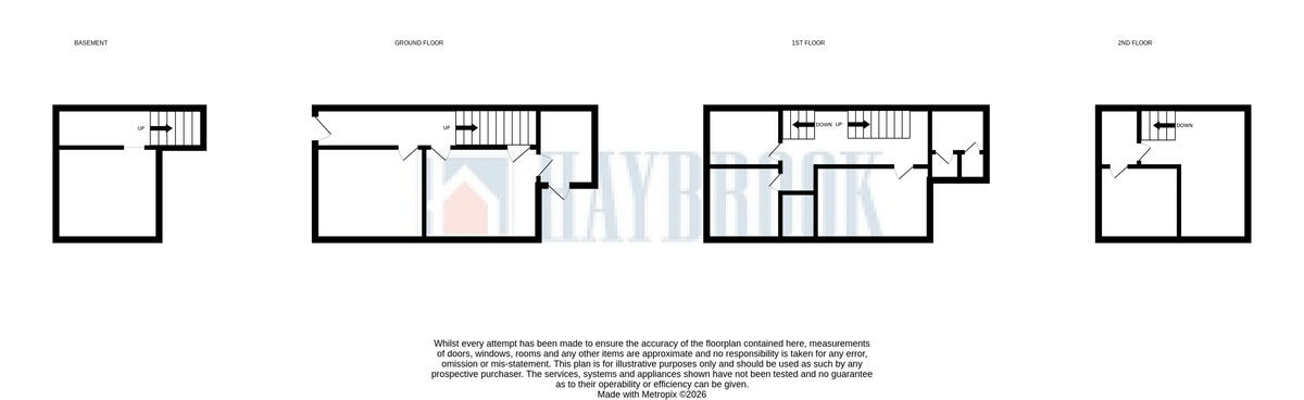 Herries Road, Sheffield floorplan