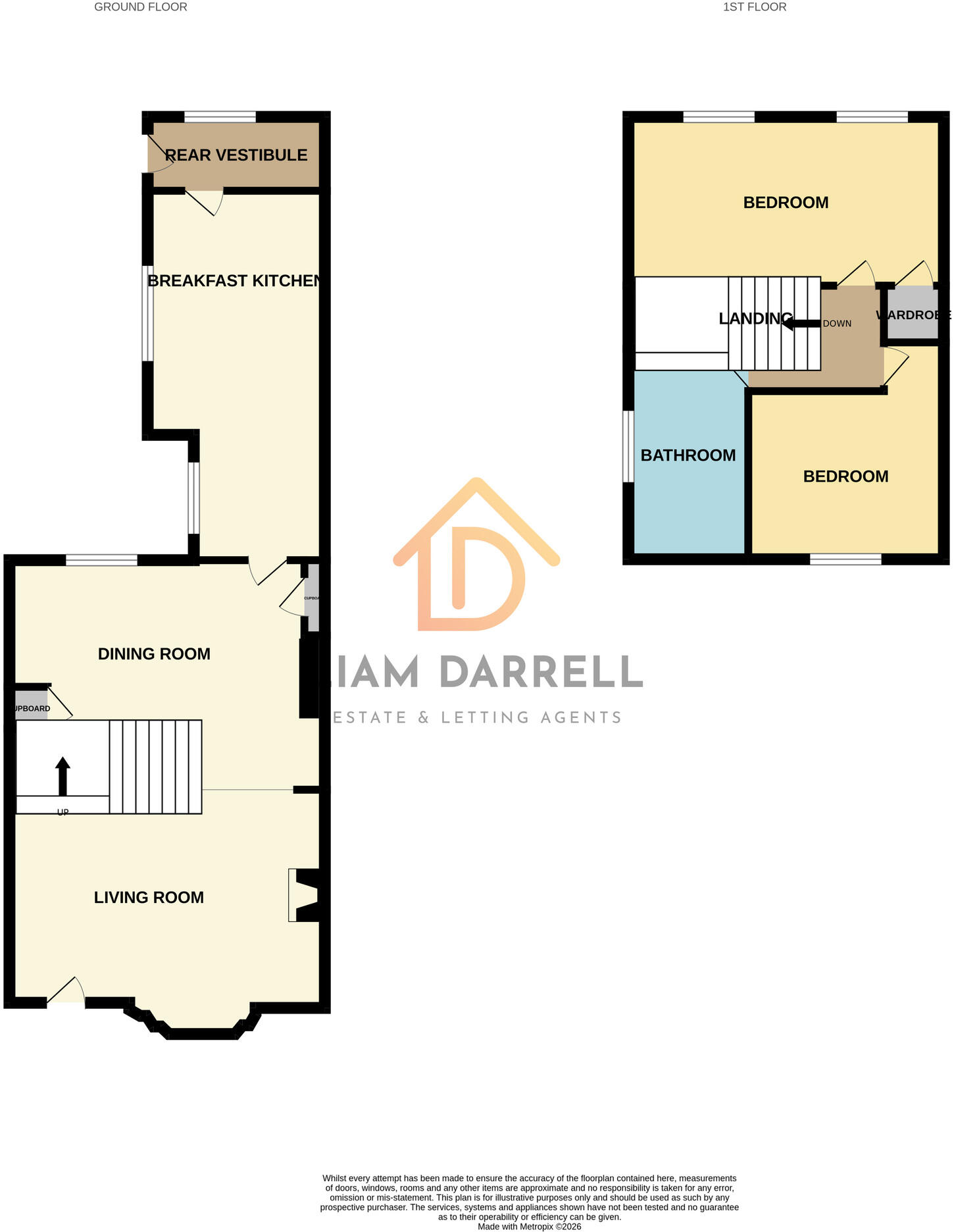 Station Cottages, Station Road, Crossgates, Scarborough, North Yorkshire floorplan