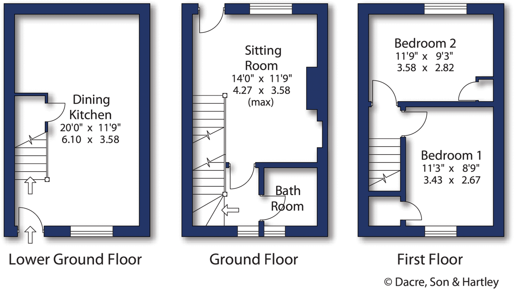 High Row, Summerbridge, Harrogate, North Yorkshire, HG3 floorplan