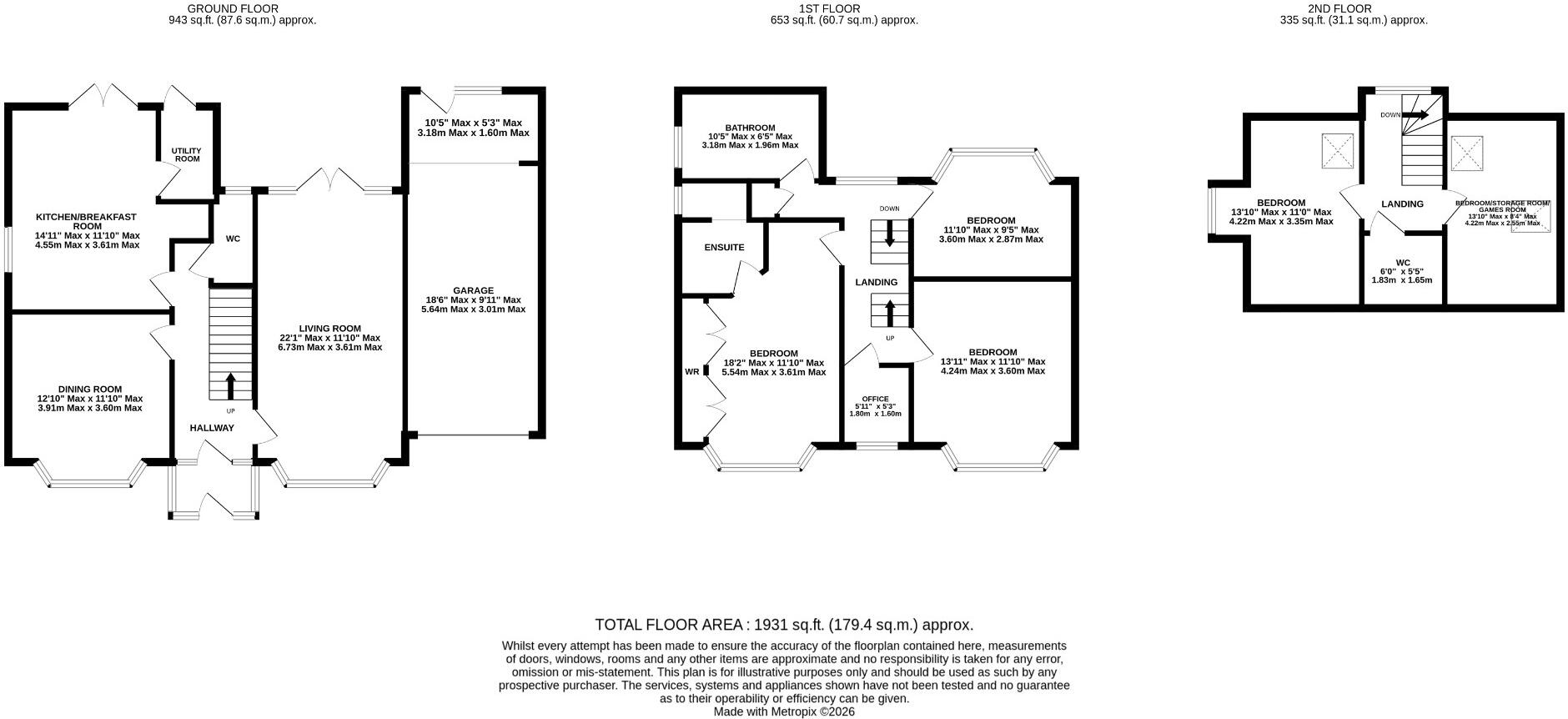 Holdenhurst Avenue, Bournemouth, Dorset, BH7 floorplan