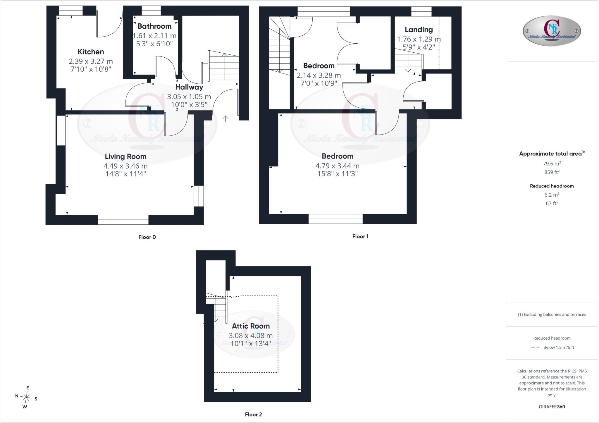 East Avenue, Uddingston floorplan