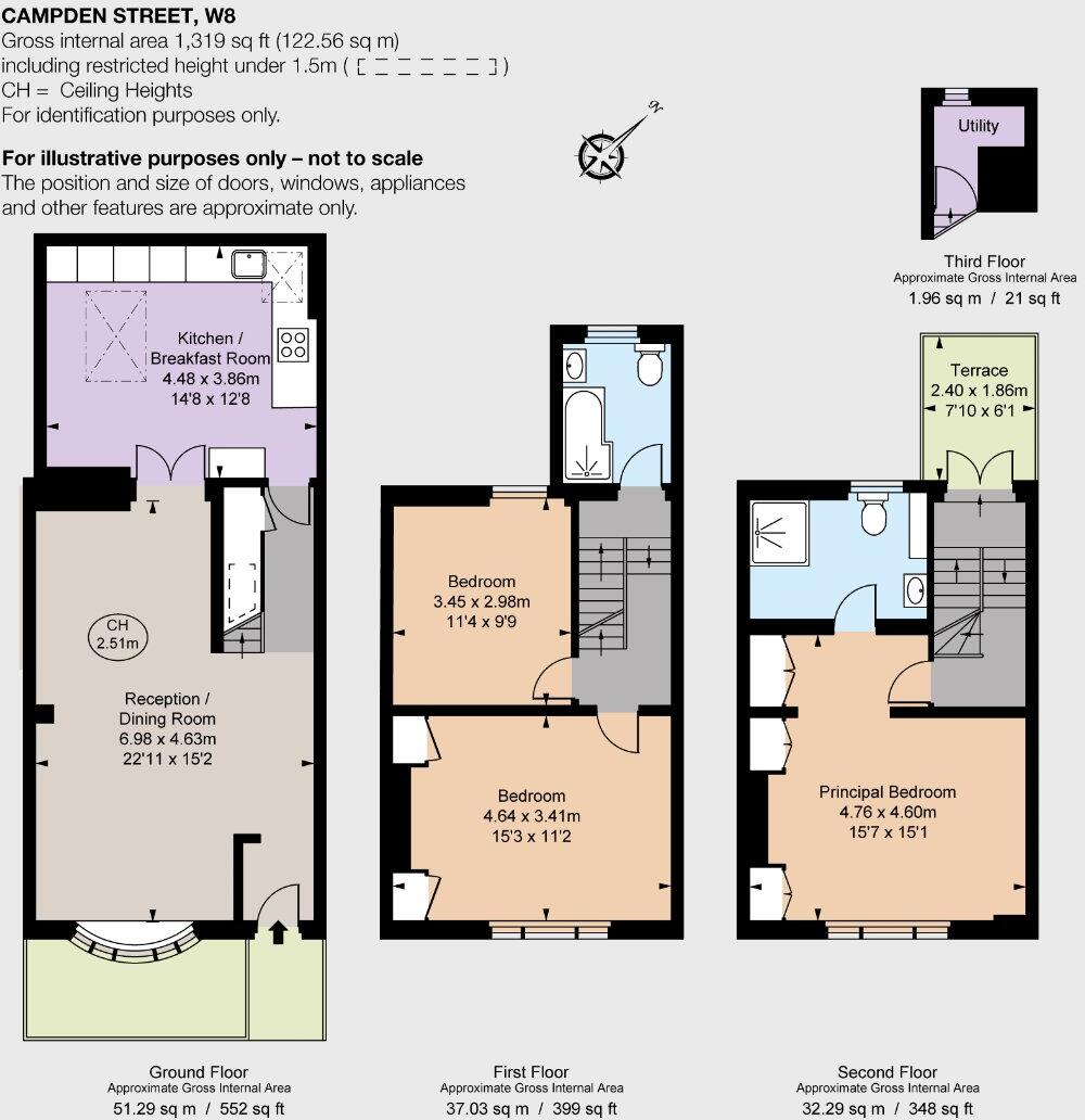 Campden Street, London floorplan