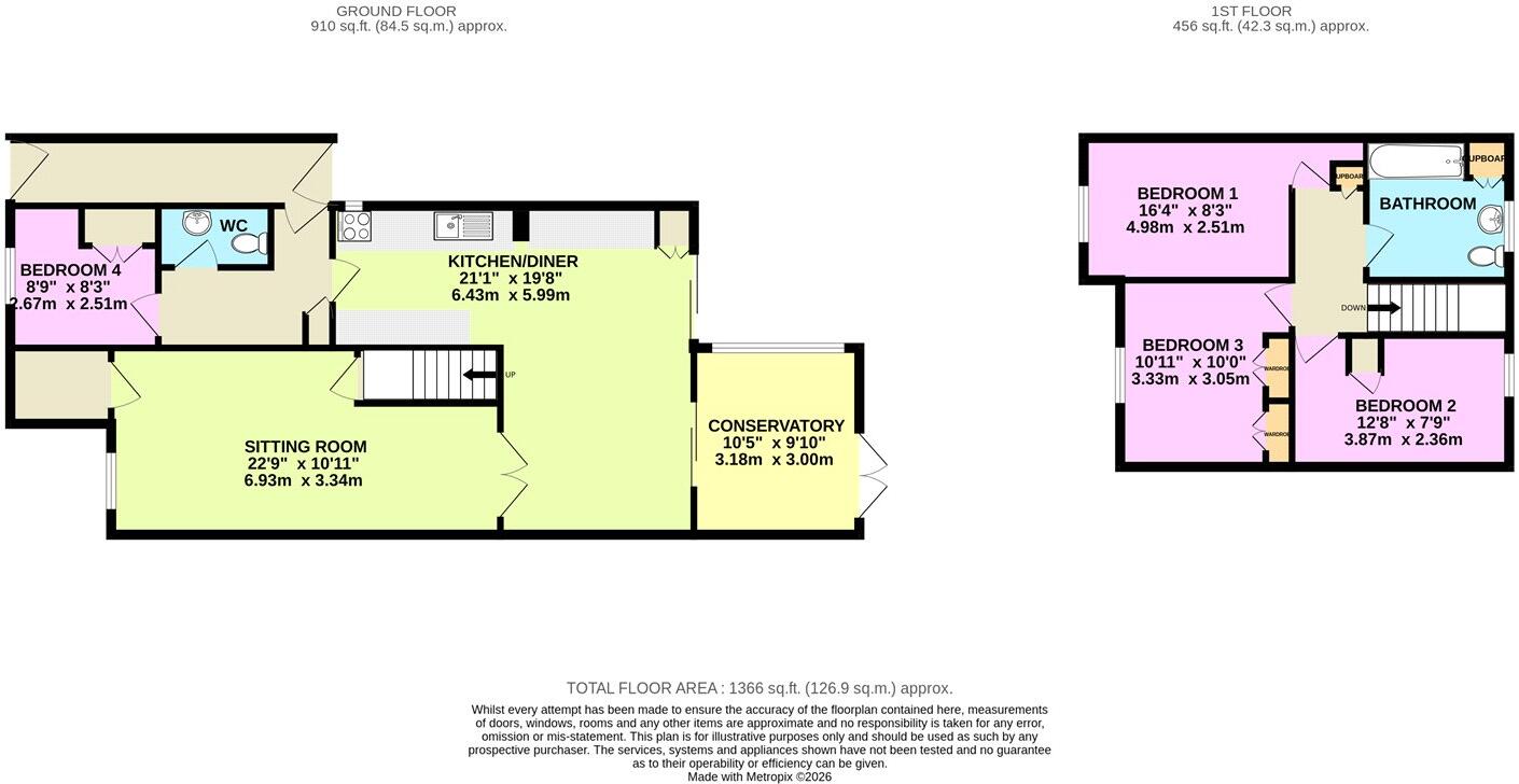 Partridge Way, Cirencester, Gloucestershire, GL7 floorplan
