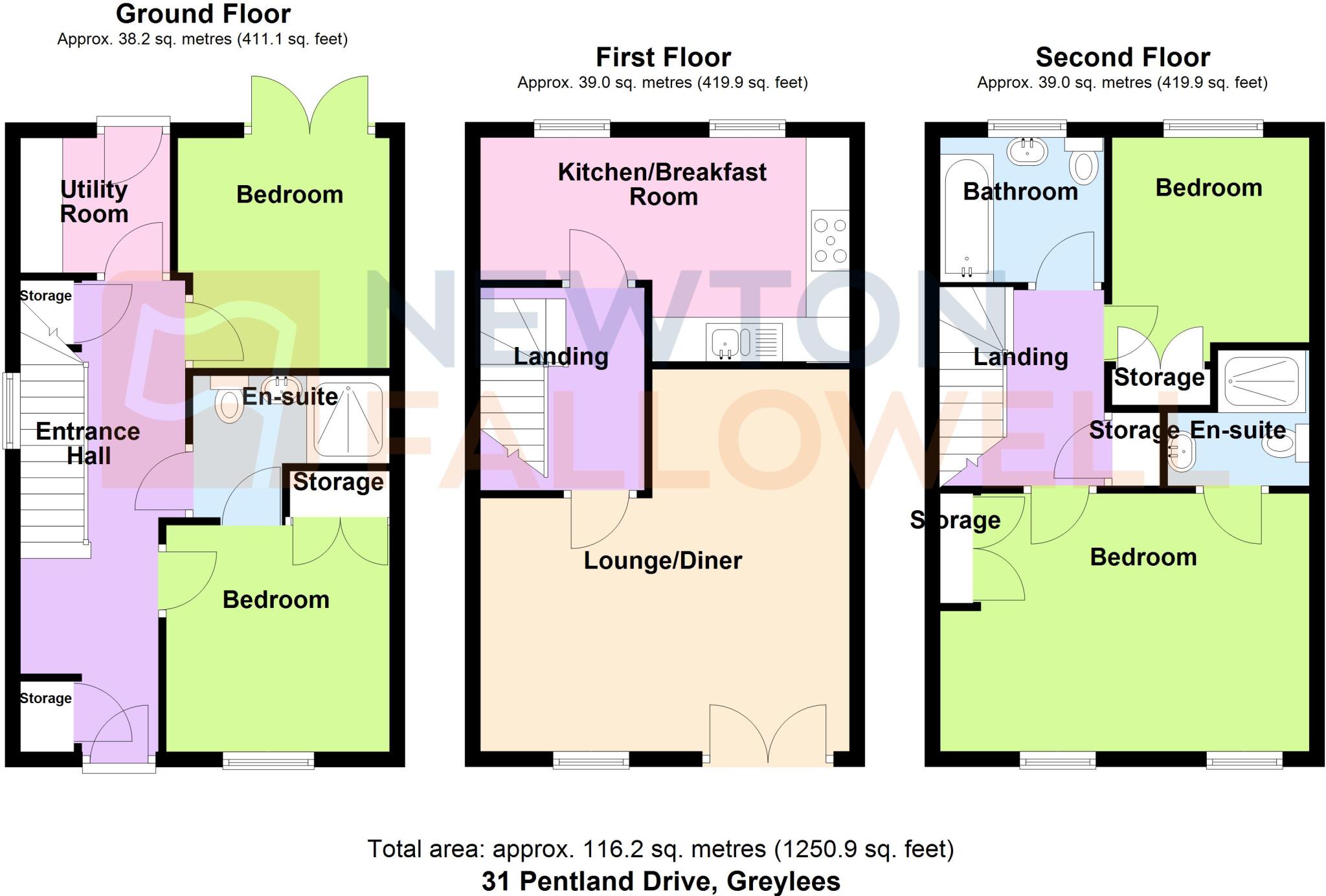Pentland Drive, Greylees, NG34 floorplan