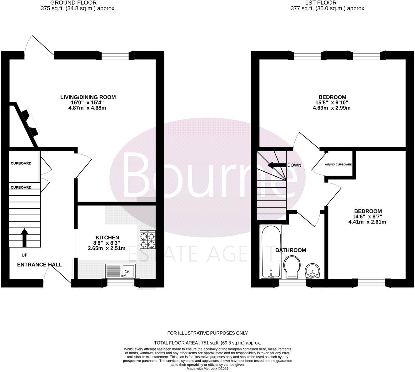 Spenser Close, Alton, Hampshire, GU34 floorplan