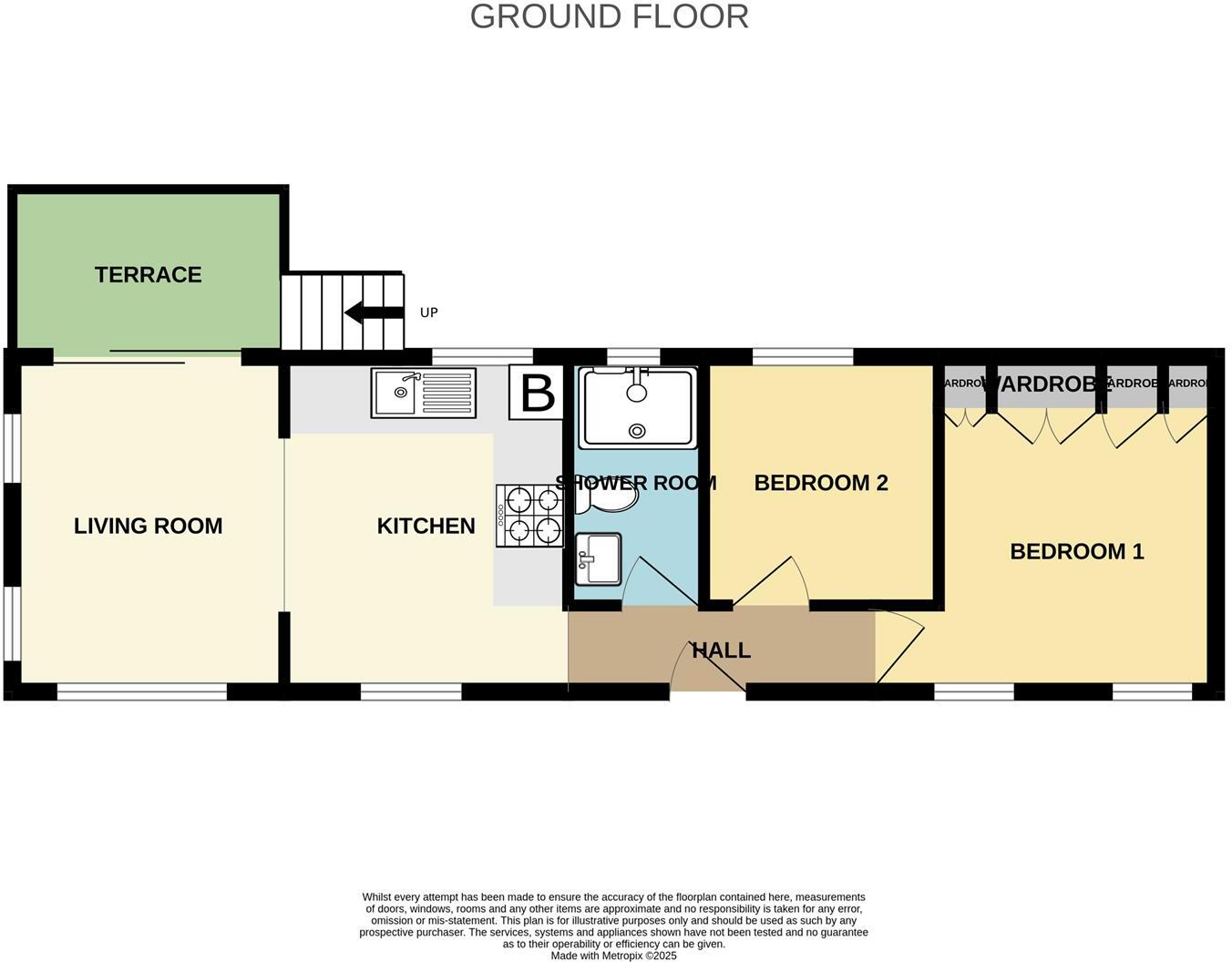 Dune View Mobile Home Park, Braunton floorplan