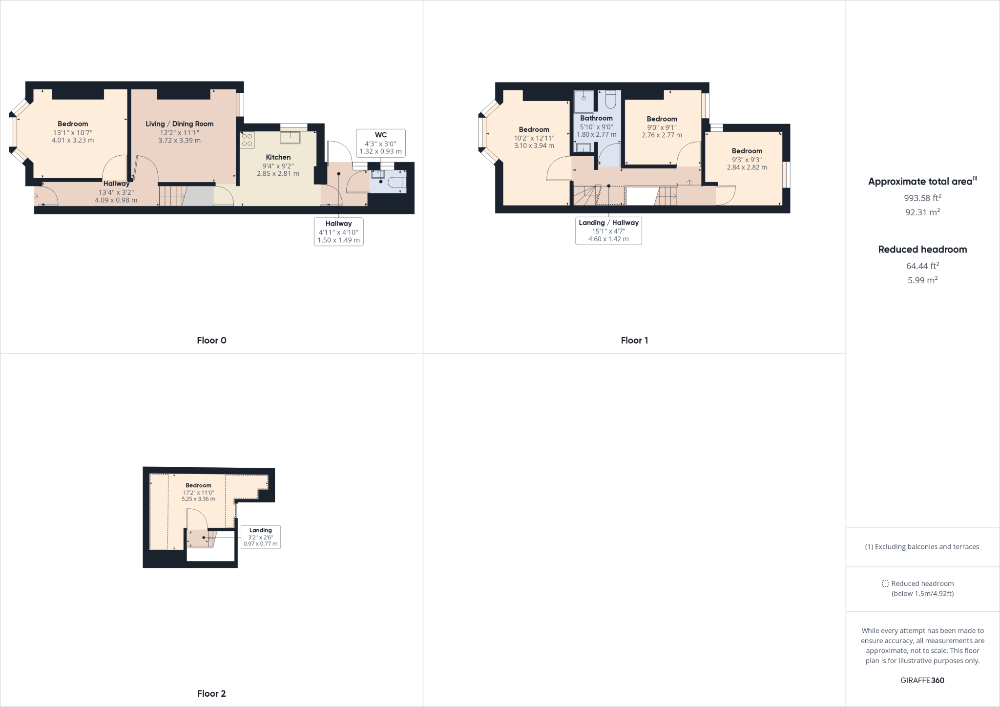 Connaught Road, Liverpool floorplan
