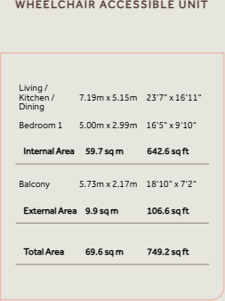 The Edit, South Bank, London floorplan