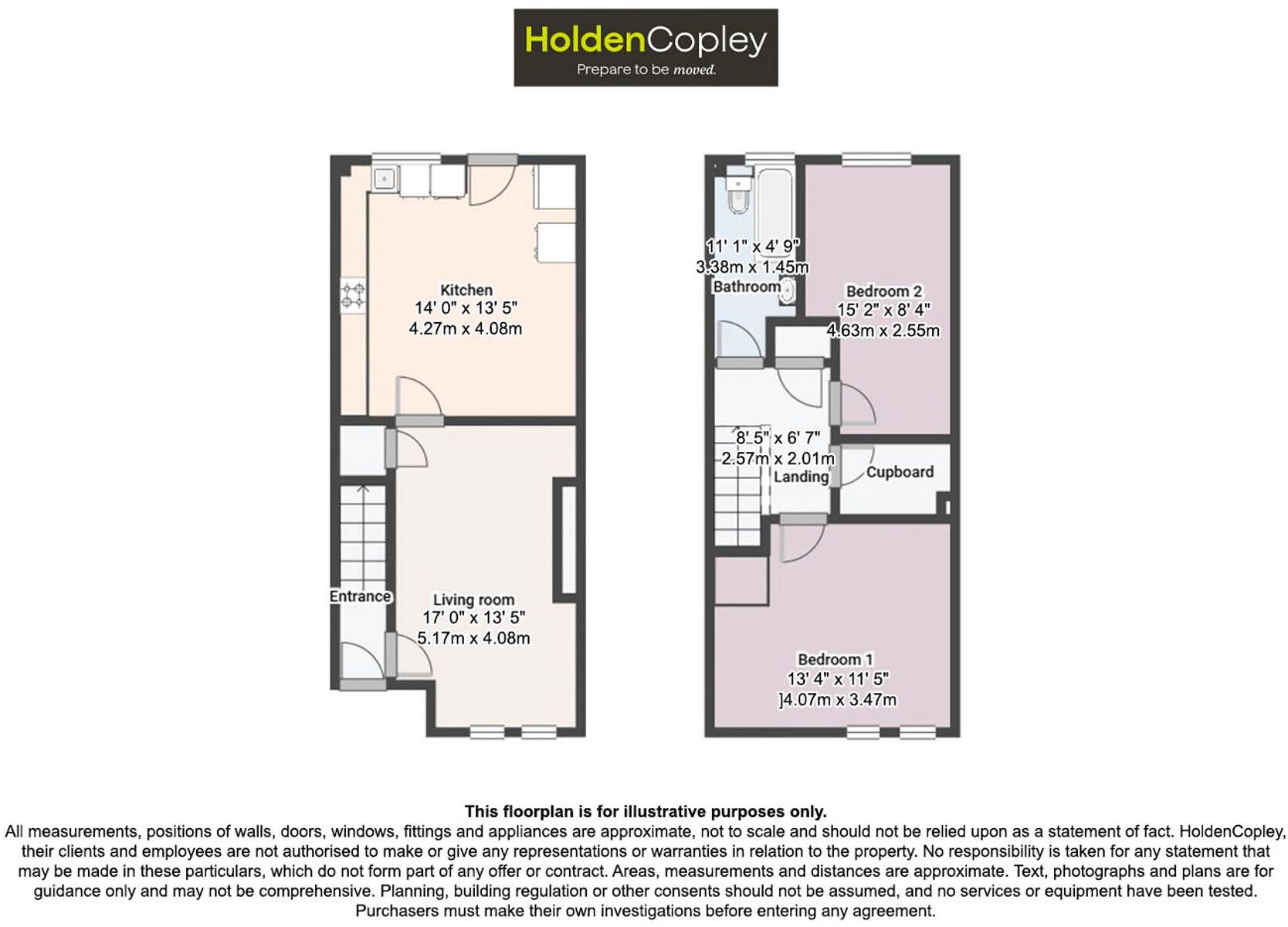 Mill View Close, Nottingham, NG2 floorplan