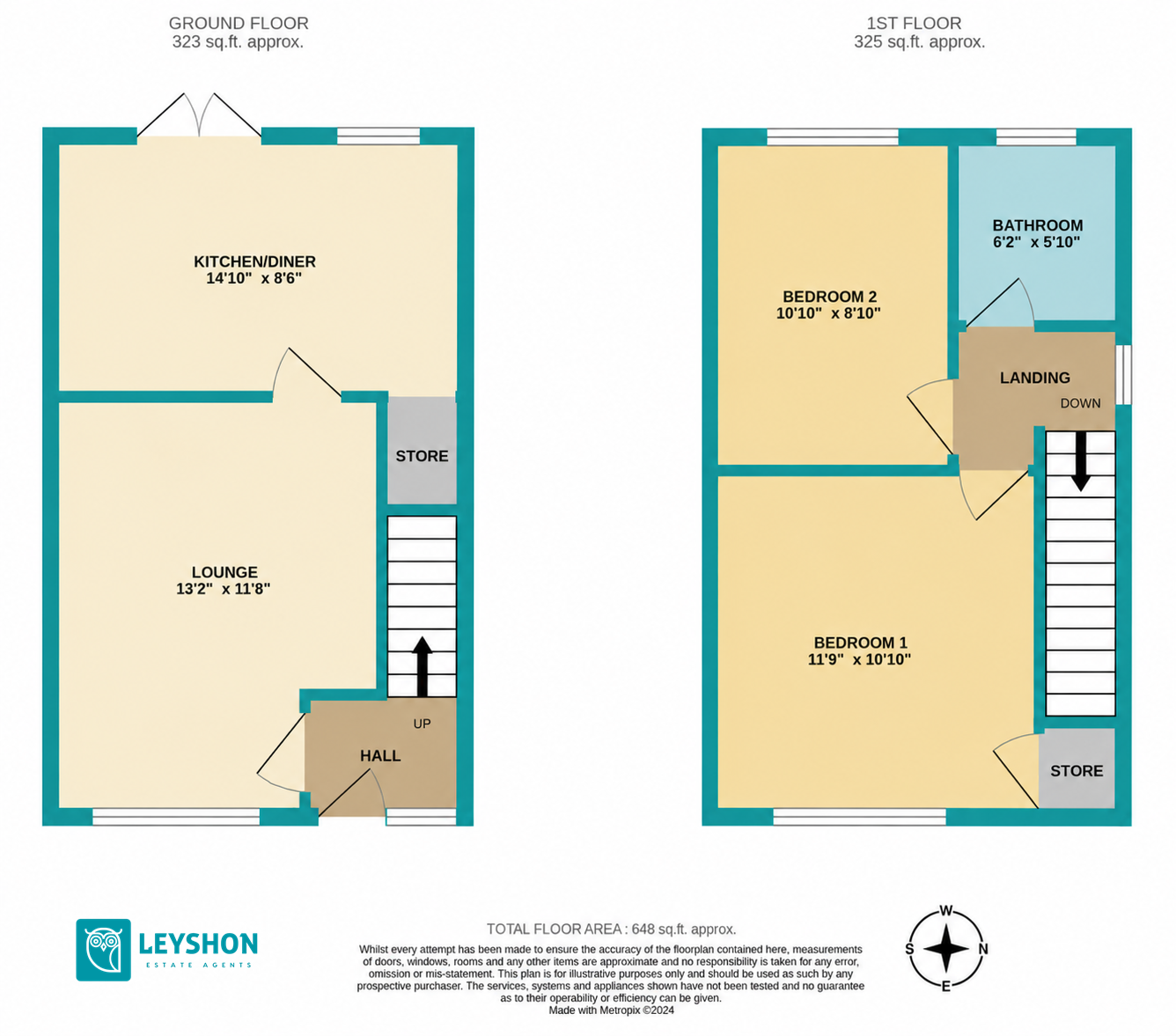 Clos Llangefni, Beddau, CF38 floorplan