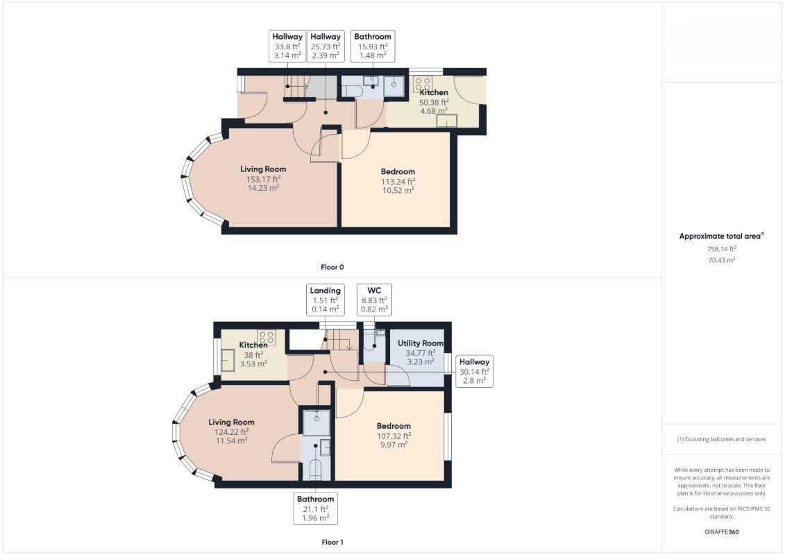 9 Hereford Road, Feltham, Middlesex, TW13 5BP floorplan