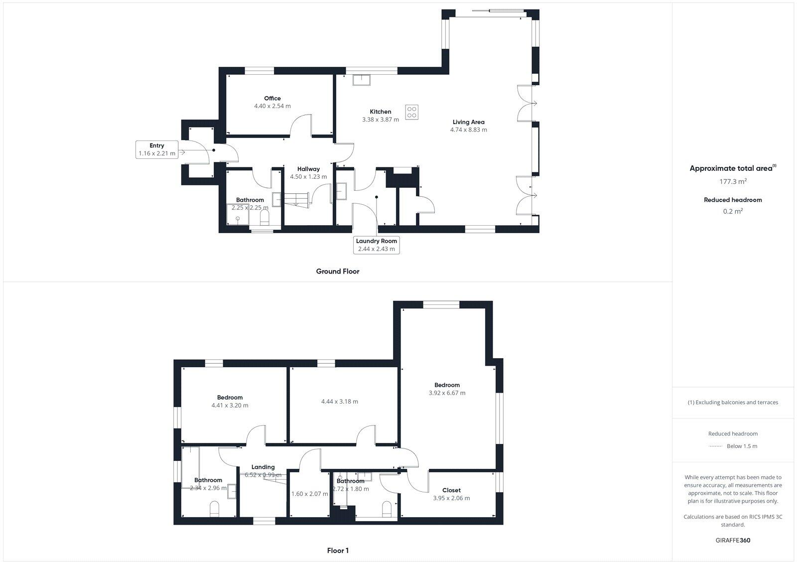 Kinelvadon View, Aros, Isle of Mull, Argyll and Bute, PA72 floorplan