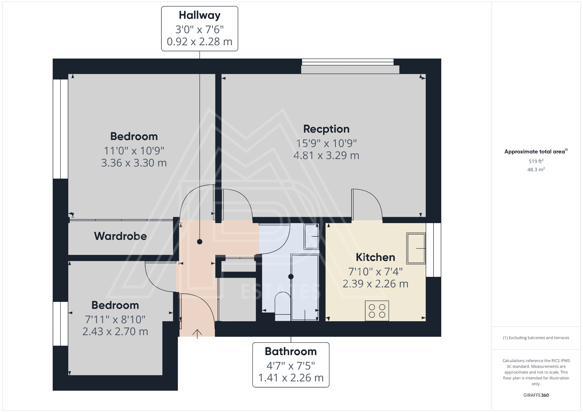 Coronation Court, Coronation Avenue, East Tilbury, Tilbury, Essex, RM18 floorplan