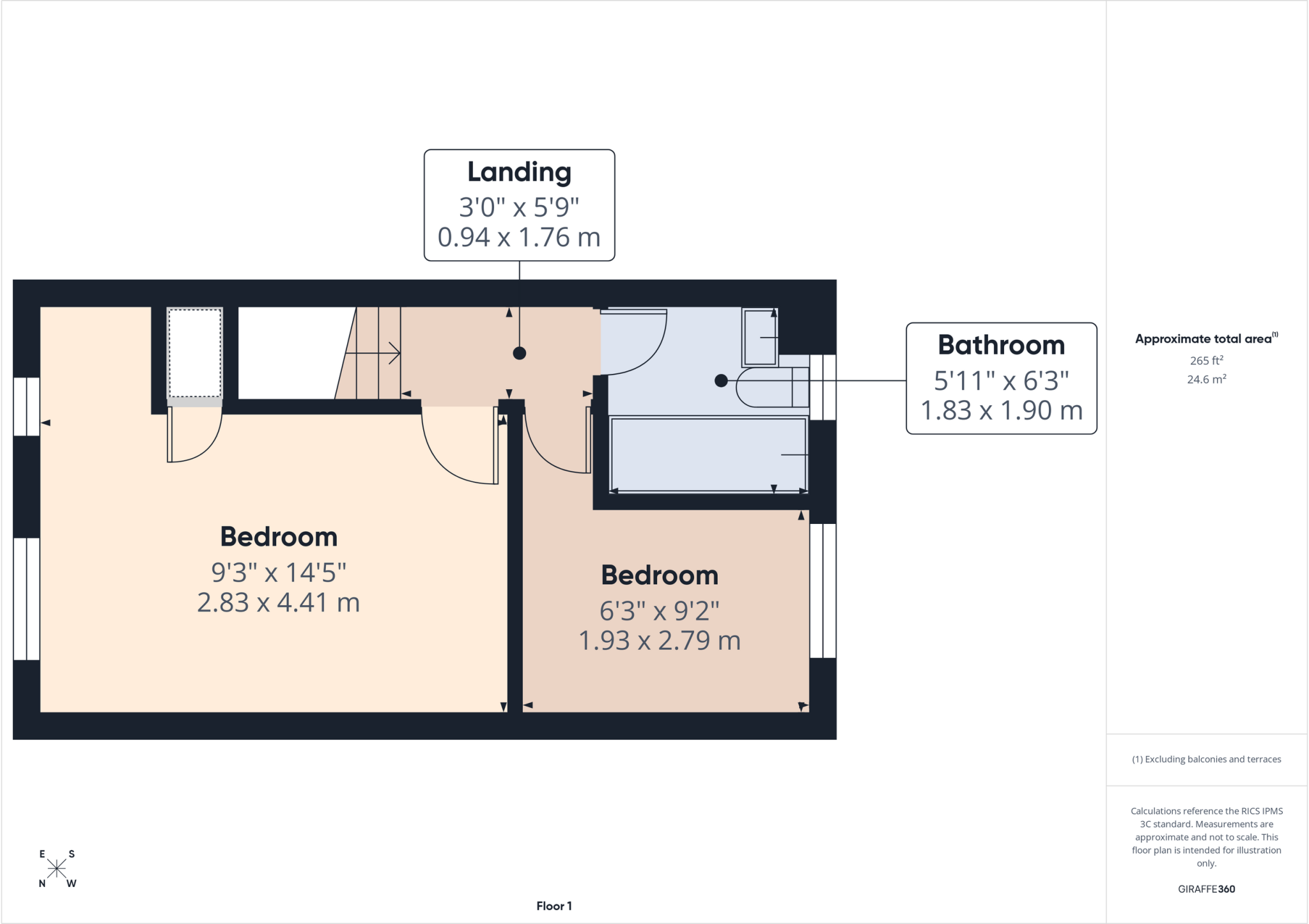 Markeaton Street, Derby floorplan