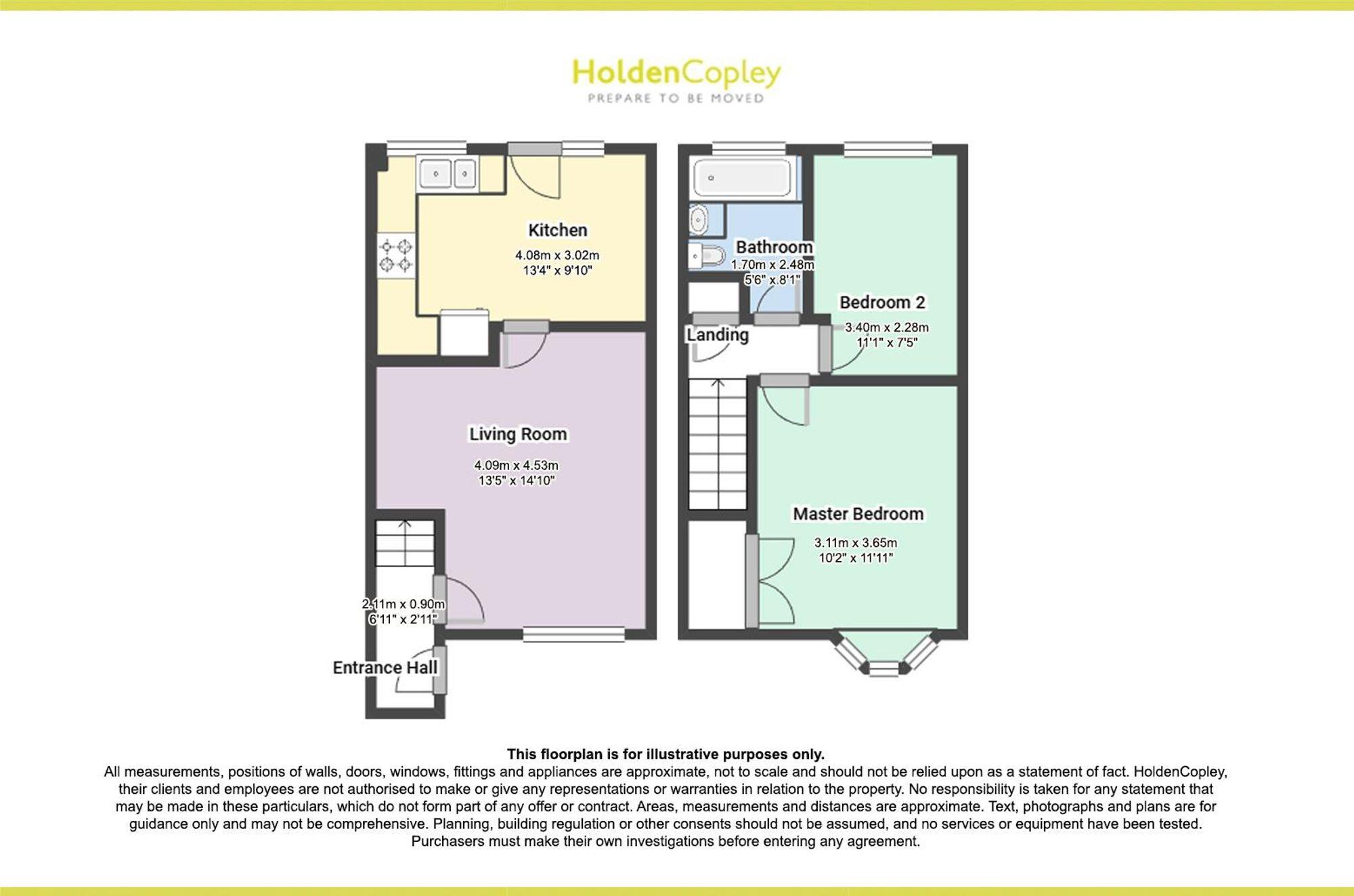 Gleneagles Drive, Arnold, NG5 floorplan