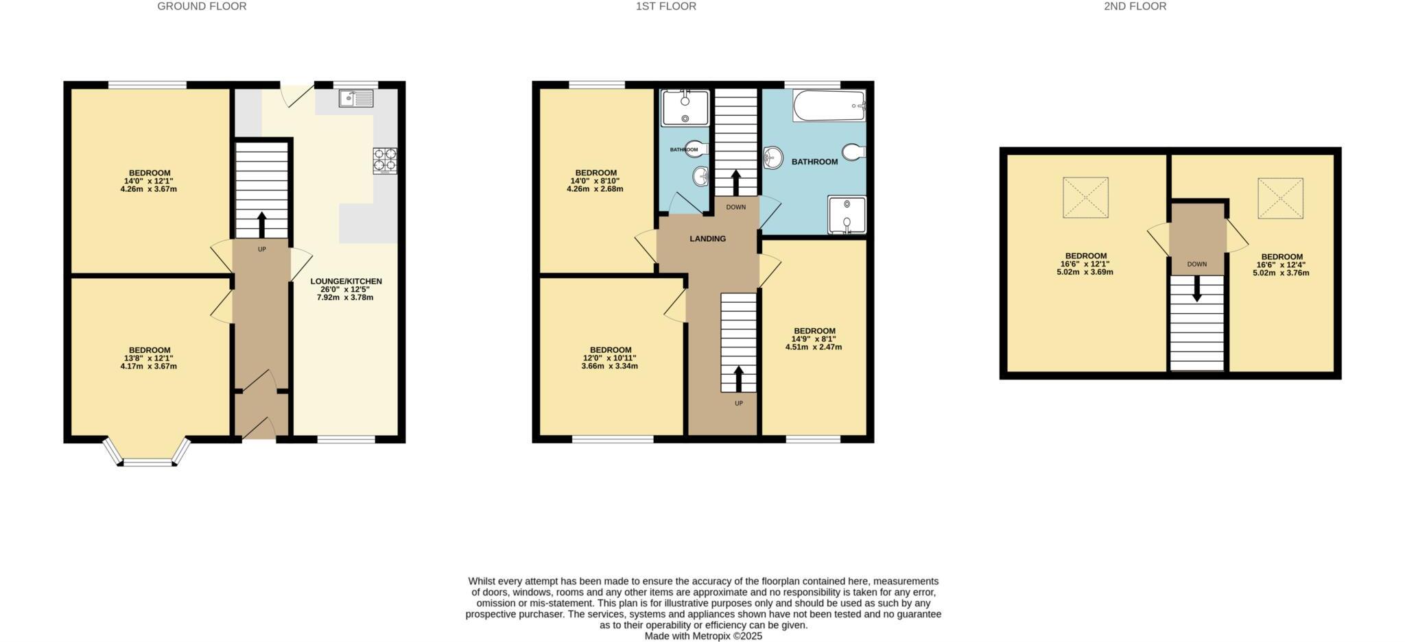 Albion Road, Fallowfield floorplan