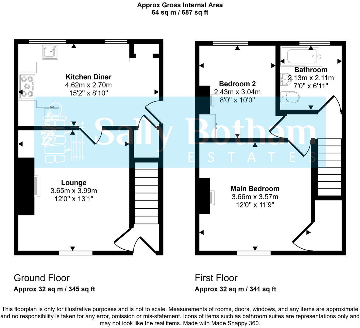 Westdale Cottages, Grove Lane, Hackney, Matlock, DE4 2QF floorplan
