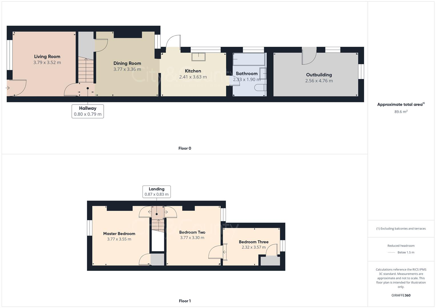 High Street, Peterborough floorplan