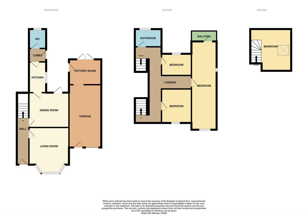 Sherbrook Road, NOTTINGHAM floorplan