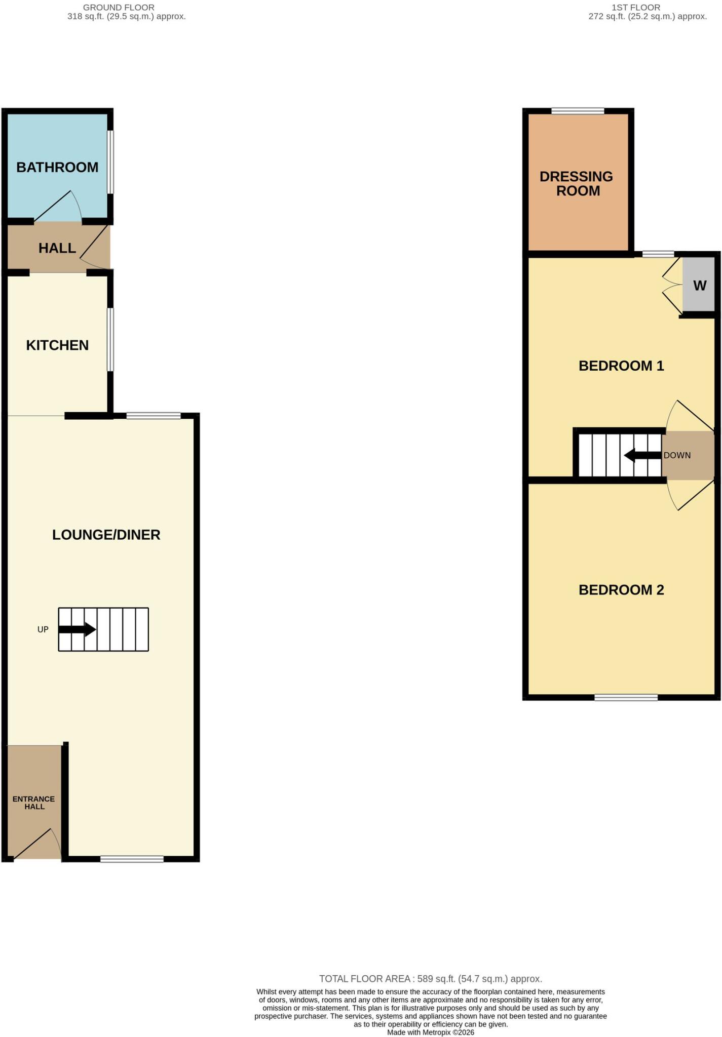 Lambton Street, Middlesbrough, TS6 floorplan