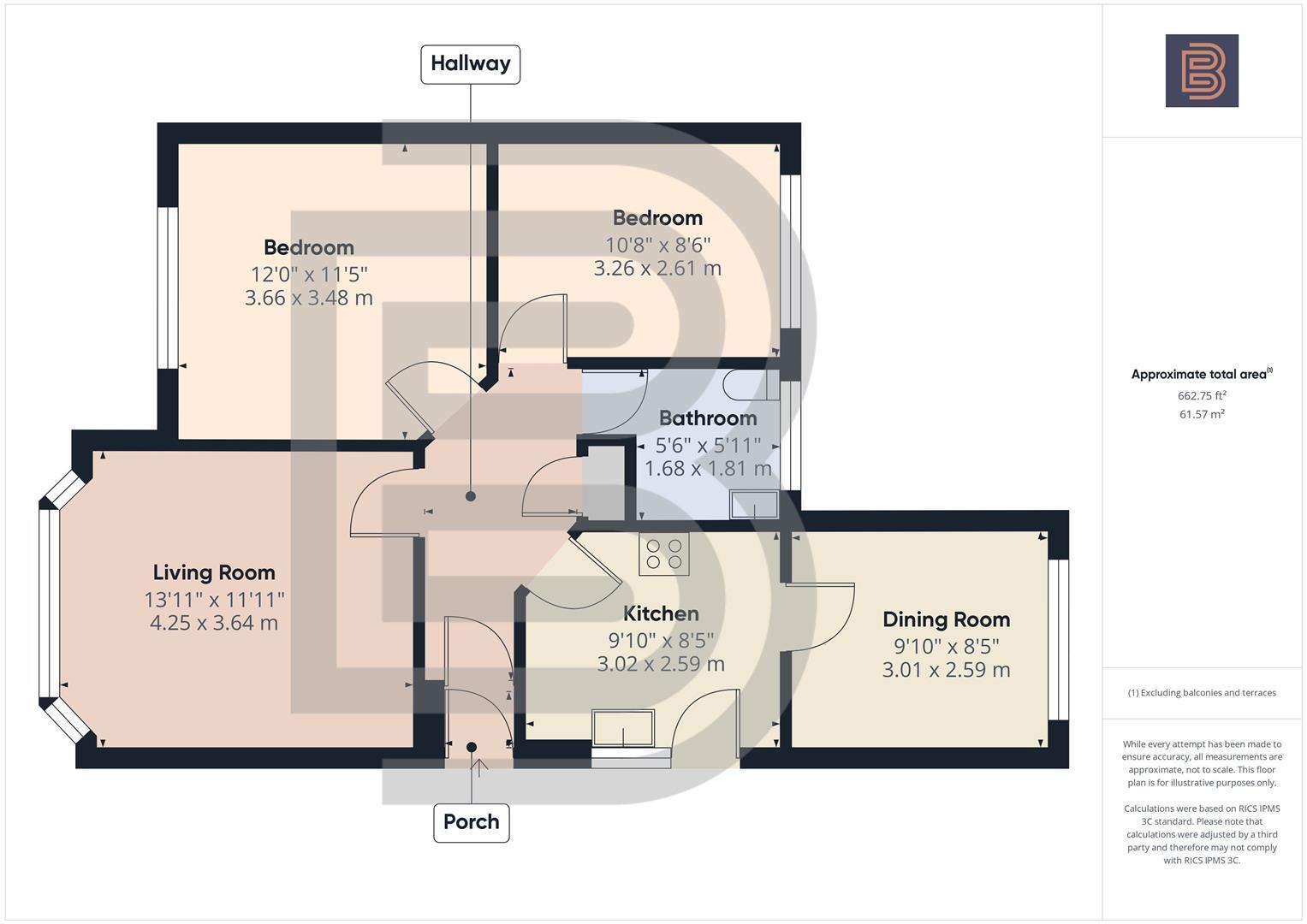Southey Road, Shakespeare Gardens, Rugby floorplan