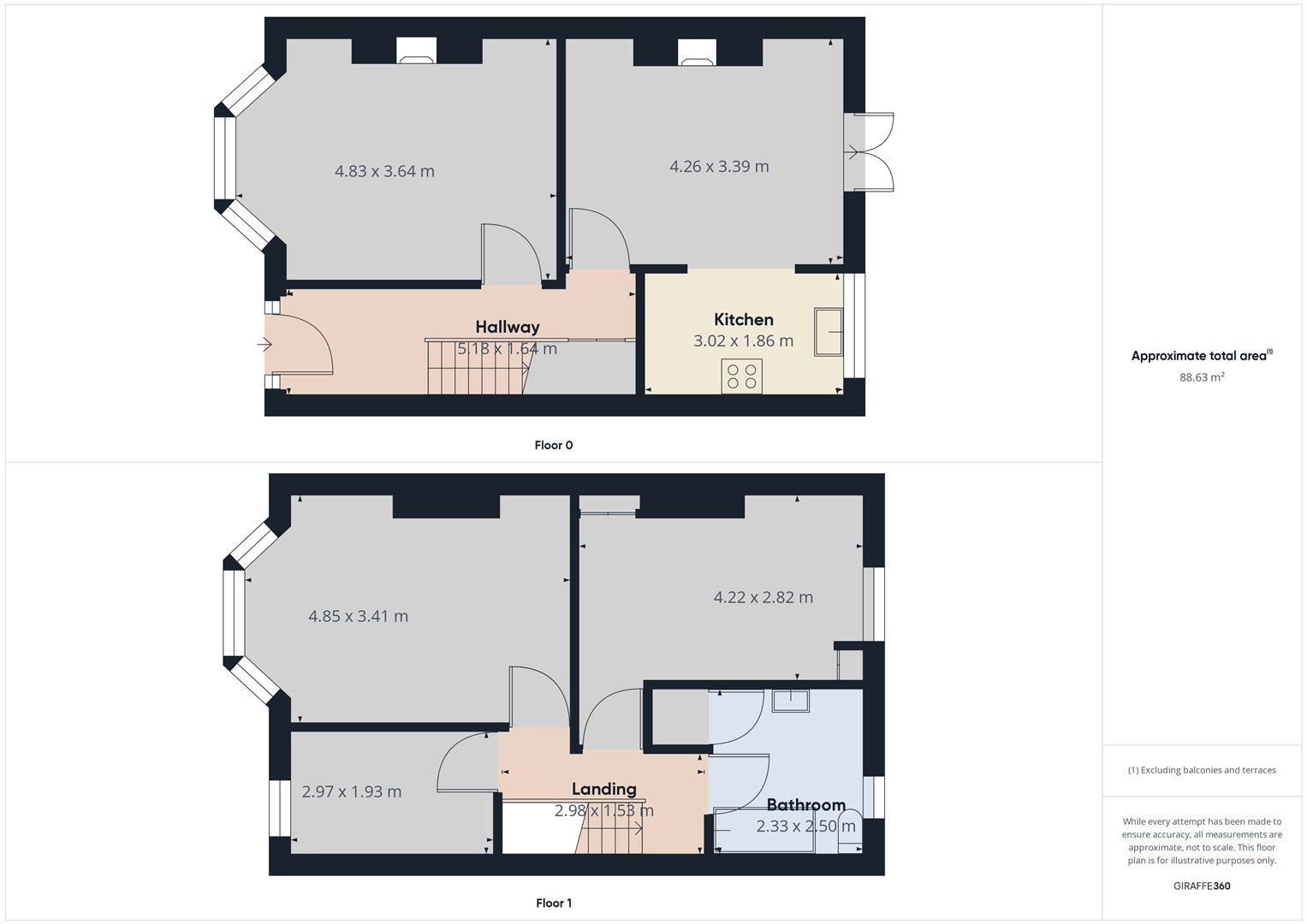 York Avenue, Wallasey floorplan