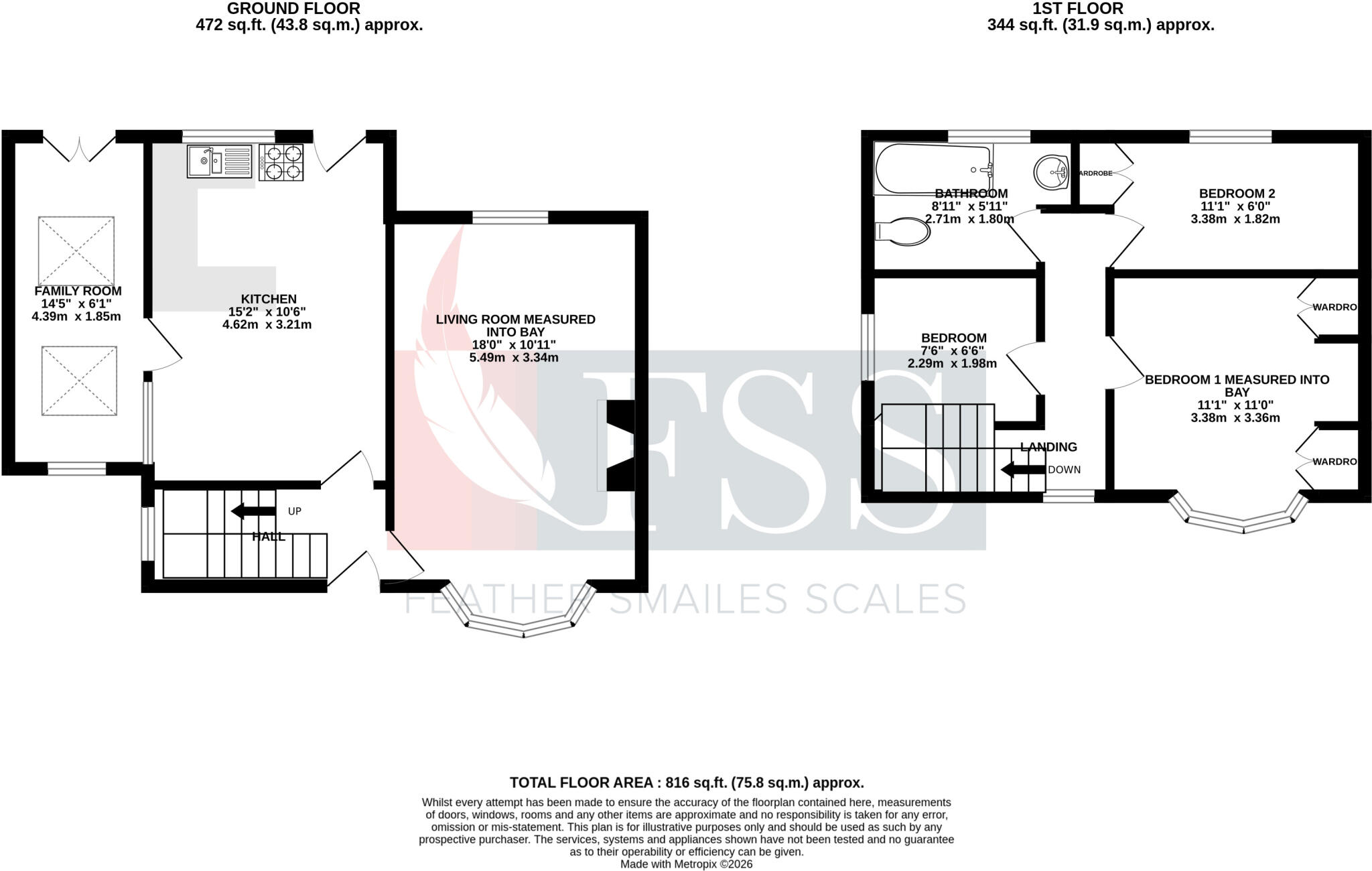 Knaresborough Road, Harrogate, North Yorkshire, HG2 floorplan