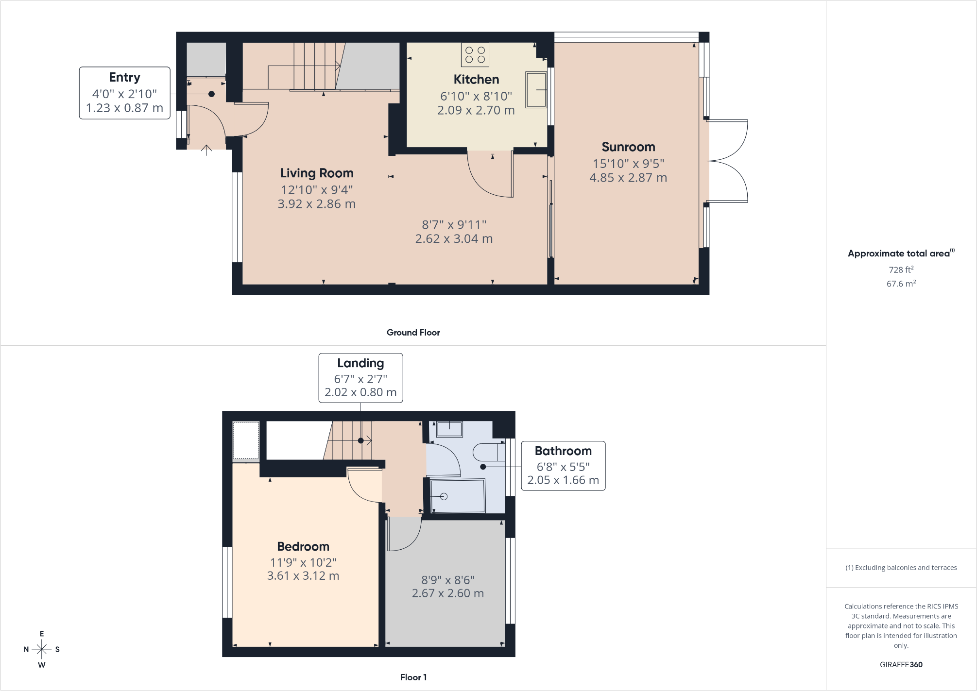 Southend-On-Sea floorplan