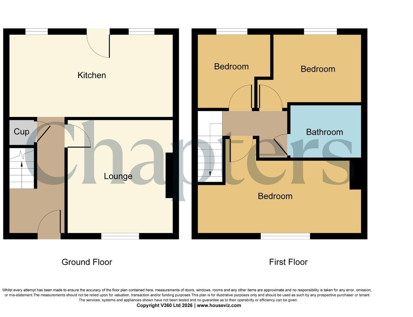 Coronation Terrace, Ripponden floorplan