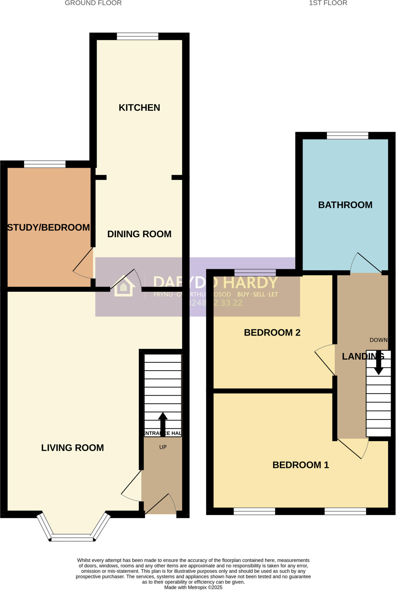 Penrallt, Llangefni, Isle of Anglesey, LL77 floorplan