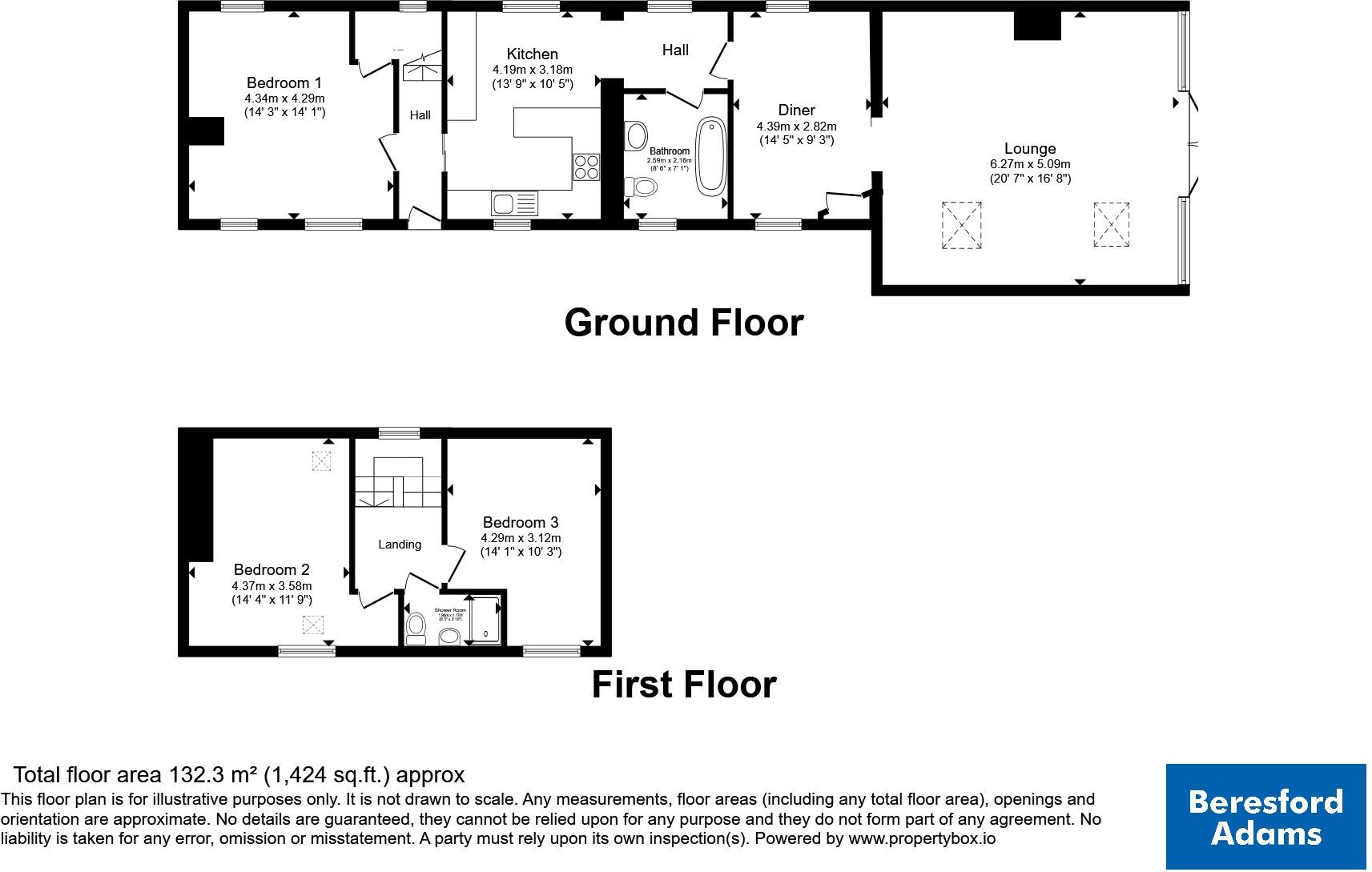 Llangian, Gwynedd, LL53 floorplan