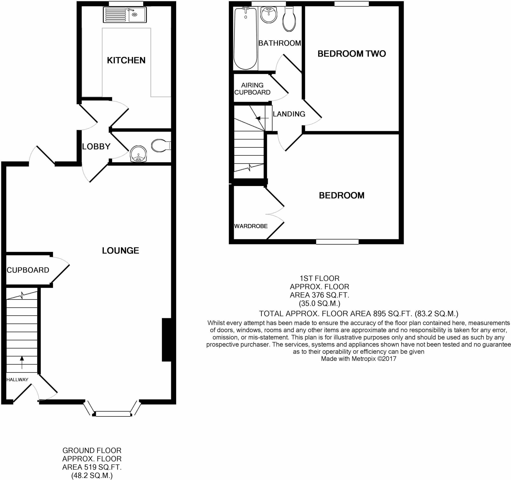 Ross Street, Cambridge floorplan